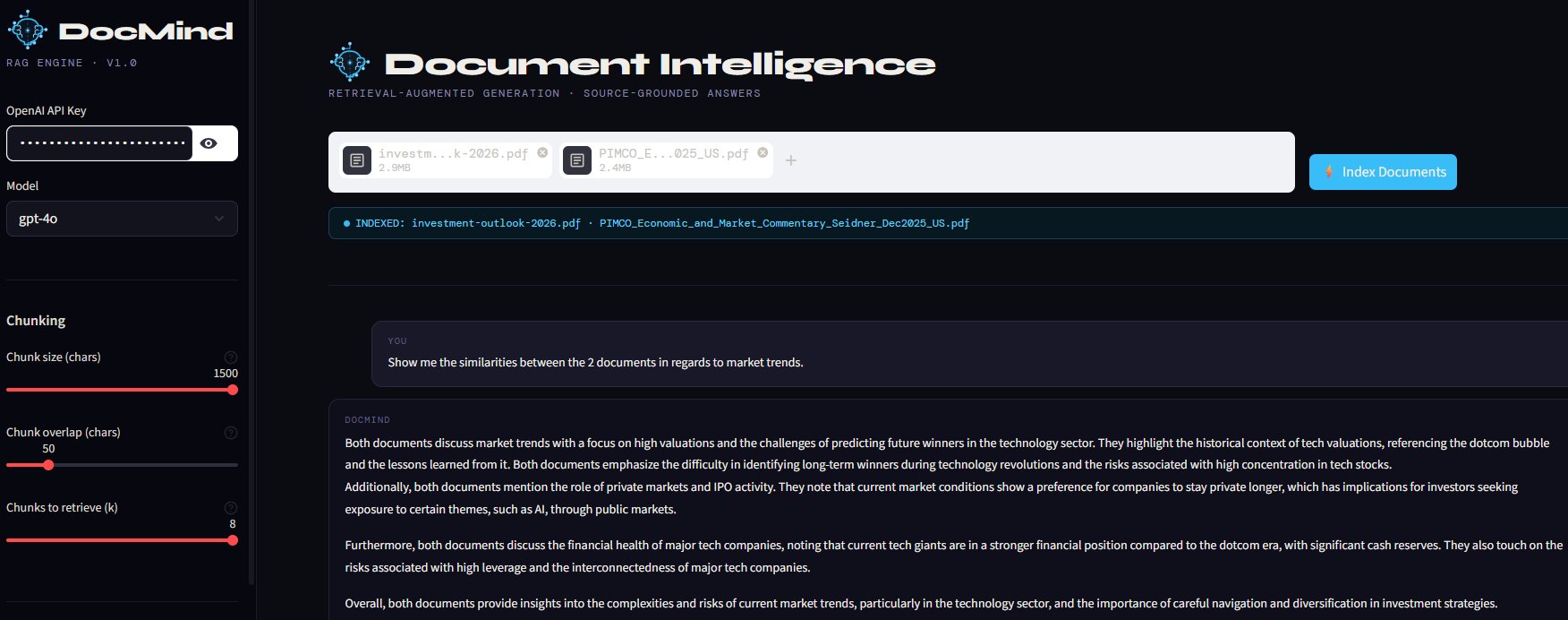DocMind RAG app — document upload, model selection, and source-grounded Q&A